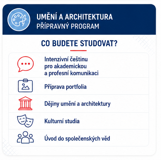 Предметы программы Искусство и Архитектура