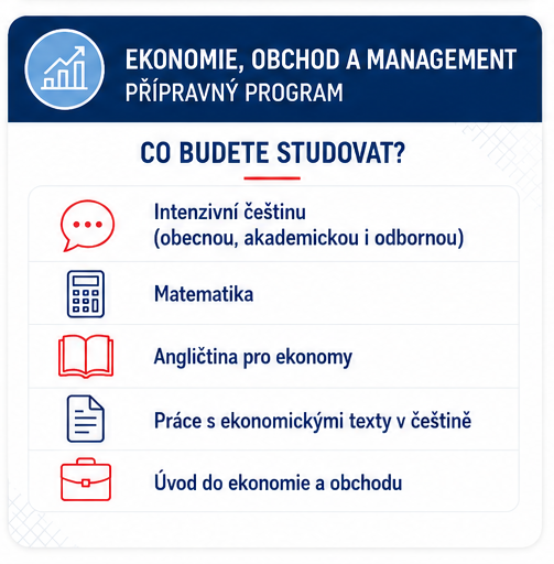 Předměty programu Ekonomie, obchod a management