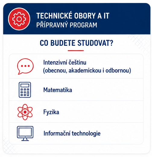 Předměty programu Technické obory a IT