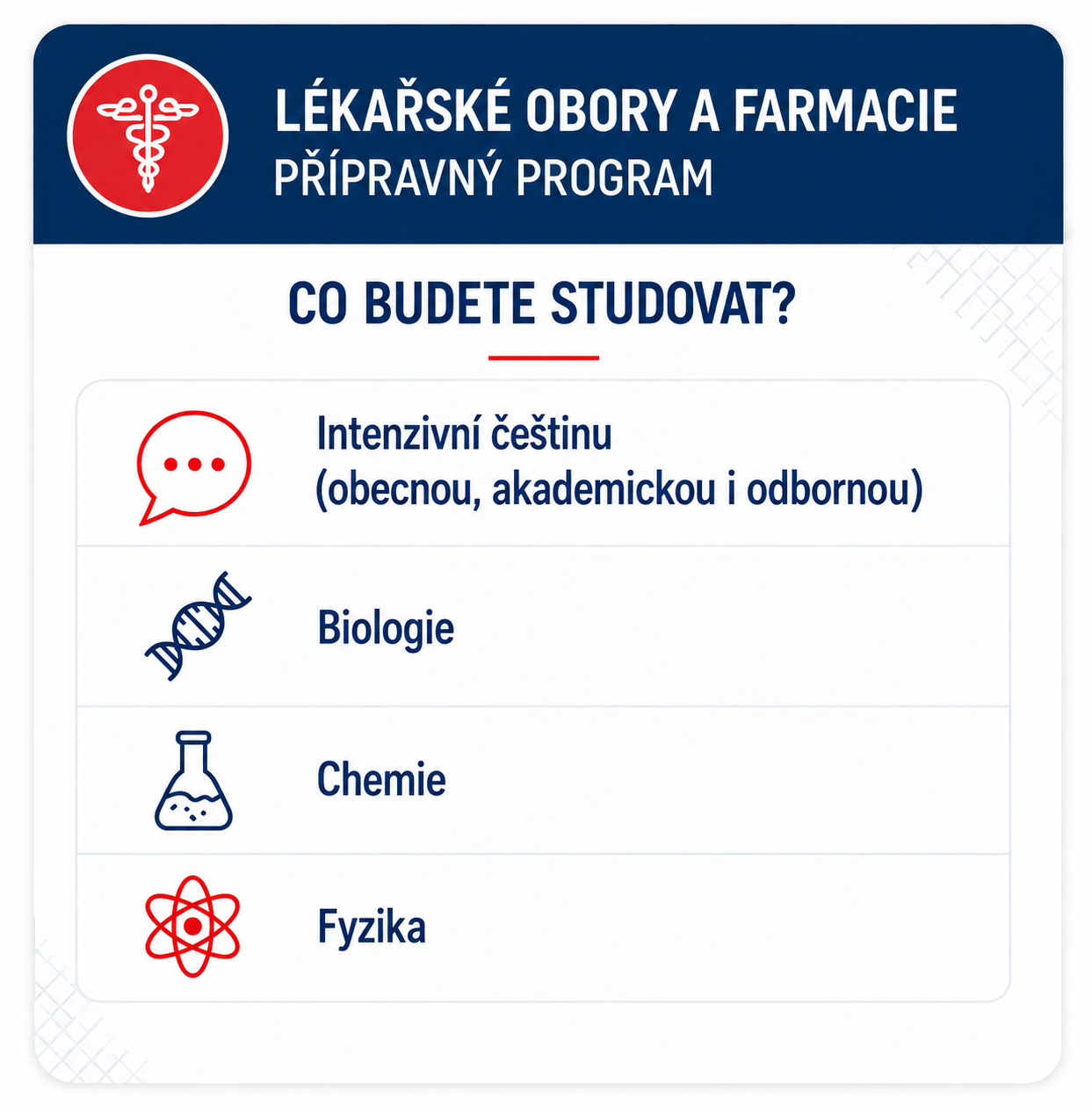 Předměty programu Lékařské obory a farmacie
