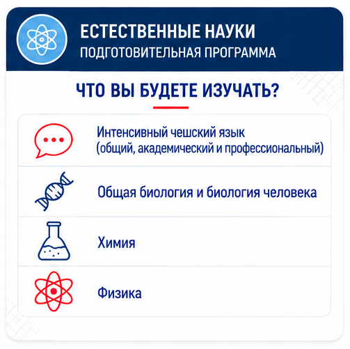 ΠΡΠ΅Π΄ΠΌΠ΅ΡΡ ΠΏΡΠΎΠ³ΡΠ°ΠΌΠΌΡ ΠΡΡΠ΅ΡΡΠ²Π΅Π½Π½ΡΠ΅ Π½Π°ΡΠΊΠΈ